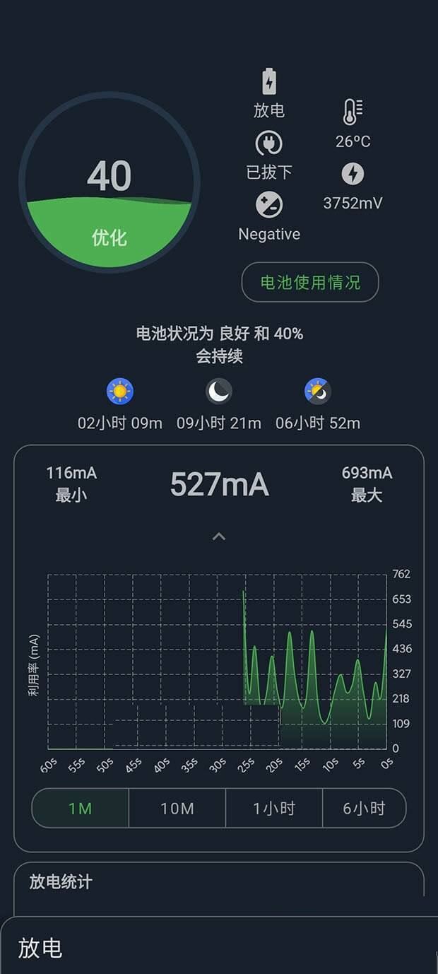 安卓电池大师Battery Guru v2.3.7 for 解锁付费版